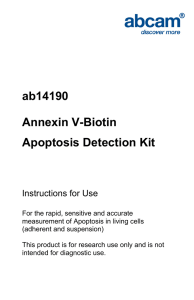 ab14190 Annexin V-Biotin Apoptosis Detection Kit Instructions for Use