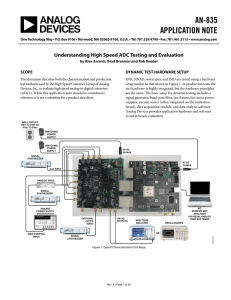 AN-835 APPLICATION NOTE