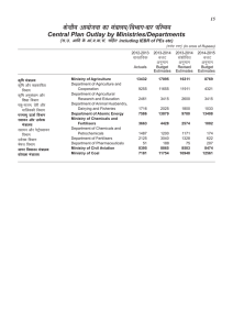 BÉEäxpÉÒªÉ +ÉÉªÉÉäVÉxÉÉ BÉEÉ àÉÆjÉÉãÉªÉ/ÉÊ´É£ÉÉMÉ-´ÉÉ® {ÉÉÊ®BªÉªÉ Central Plan Outlay by Ministries/Departments ´ÉÉºiÉÉÊ´ÉBÉE