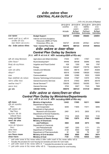 BÉEäxpÉÒªÉ +ÉÉªÉÉäVÉxÉÉ {ÉÉÊ®BªÉªÉ CENTRAL PLAN OUTLAY ´ÉÉºiÉÉÊ´ÉBÉE ¤ÉVÉ]