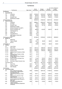 Tax Revenue 2  Receipt Budget, 2014-2015