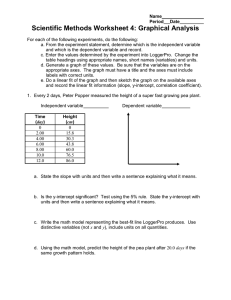 Scientific Methods Worksheet 4: Graphical Analysis