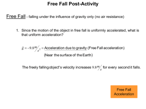 Free Fall Free Fall Post-Activity