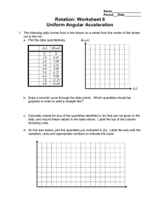 Rotation: Worksheet 6 Uniform Angular Acceleration