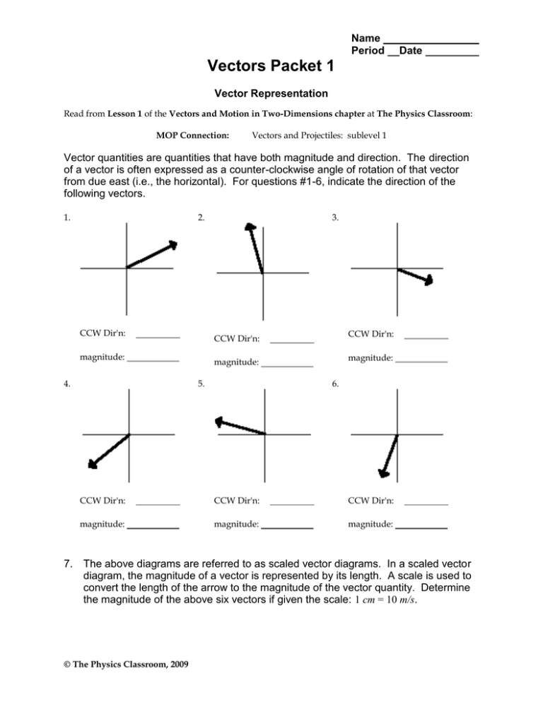 Forces Vector Addition And Representation Worksheet Answers