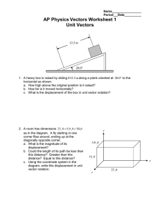 AP Physics Vectors Worksheet 1 Unit Vectors