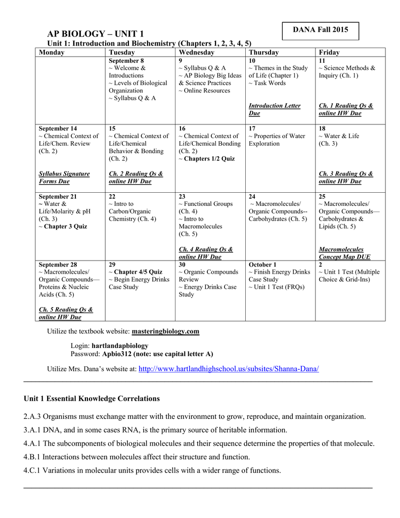 how-to-study-for-ap-biology-unit-tests-study-poster