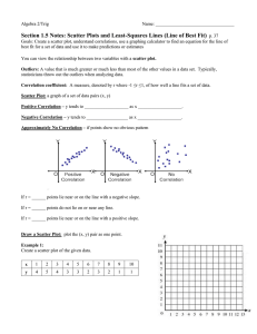 Section 1.5 Notes: Scatter Plots and Least-Squares Lines (Line of...