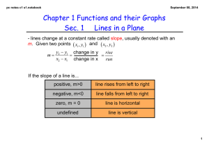 Chapter 1 Functions and their Graphs