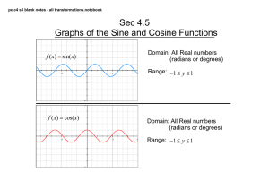 Sec 4.5 Graphs of the Sine and Cosine Functions Domain: All Real numbers (radians or degrees)