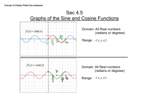 Sec 4.5 Graphs of the Sine and Cosine Functions Domain: All Real numbers (radians or degrees)