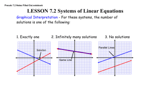 LESSON 7.2 Systems of Linear Equations