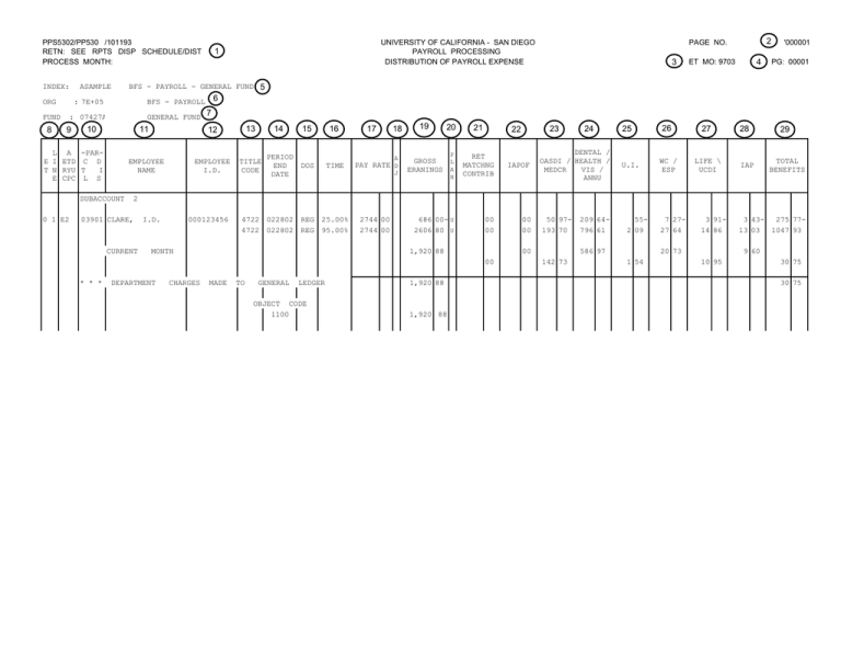 2-1-4-3