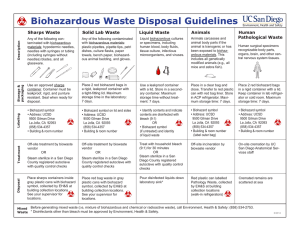 Biohazardous Waste Disposal Guidelines Sharps Waste Solid Lab Waste Liquid Waste
