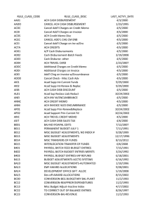 RULE_CLASS_CODE RULE_CLASS_DESC LAST_ACTVY_DATE AA01