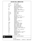 Architectural Abbreviations List