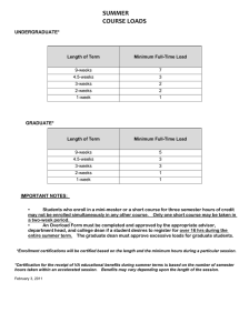 SUMMER COURSE LOADS  UNDERGRADUATE*