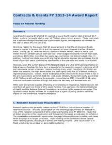 Contracts &amp; Grants FY 2013-14 Award Report Focus on Federal Funding Summary