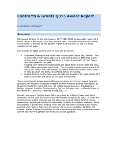 Contracts &amp; Grants Q315 Award Report Is stability sufficient? Summary