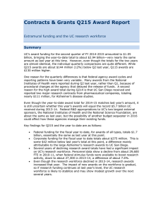 Contracts &amp; Grants Q215 Award Report Summary