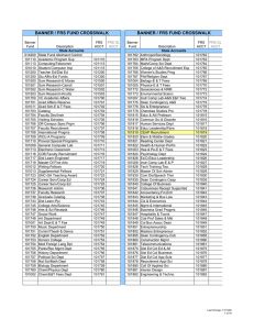 Banner FRS Fund Description