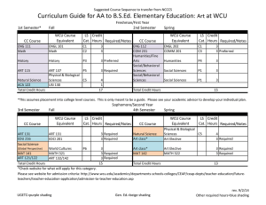 Curriculum Guide for AA to B.S.Ed. Elementary Education: