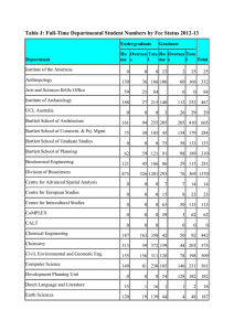 Table J: Full-Time Departmental Student Numbers by Fee Status 2012-13