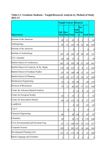 Table L1: Graduate Students - Taught/Research Analysis by Method of Study 2012-13