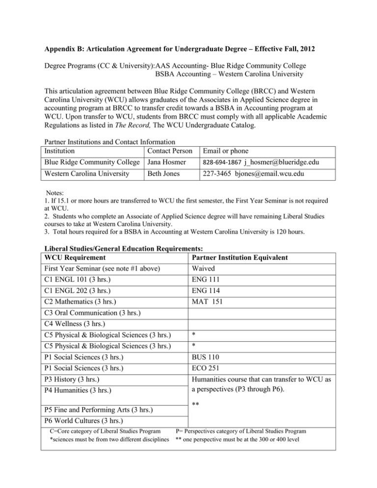 Appendix B: Articulation Agreement For Undergraduate Degree – Effective ...