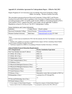 Appendix B: Articulation Agreement for Undergraduate Degree – Effective Fall,...  Degree Programs (CC &amp; University):AAS Accounting- Haywood Community College