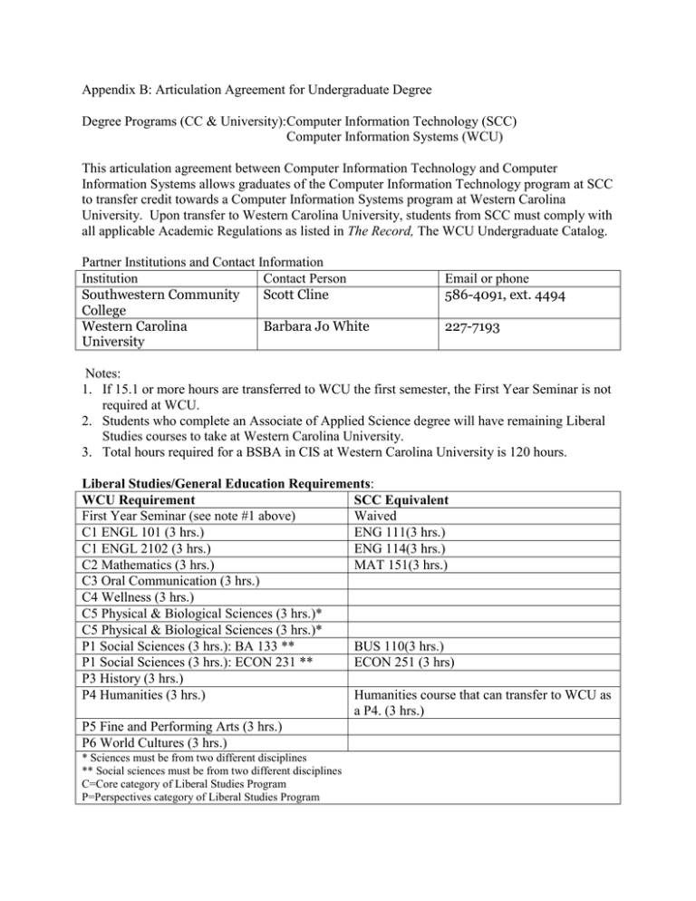 Appendix B: Articulation Agreement For Undergraduate Degree