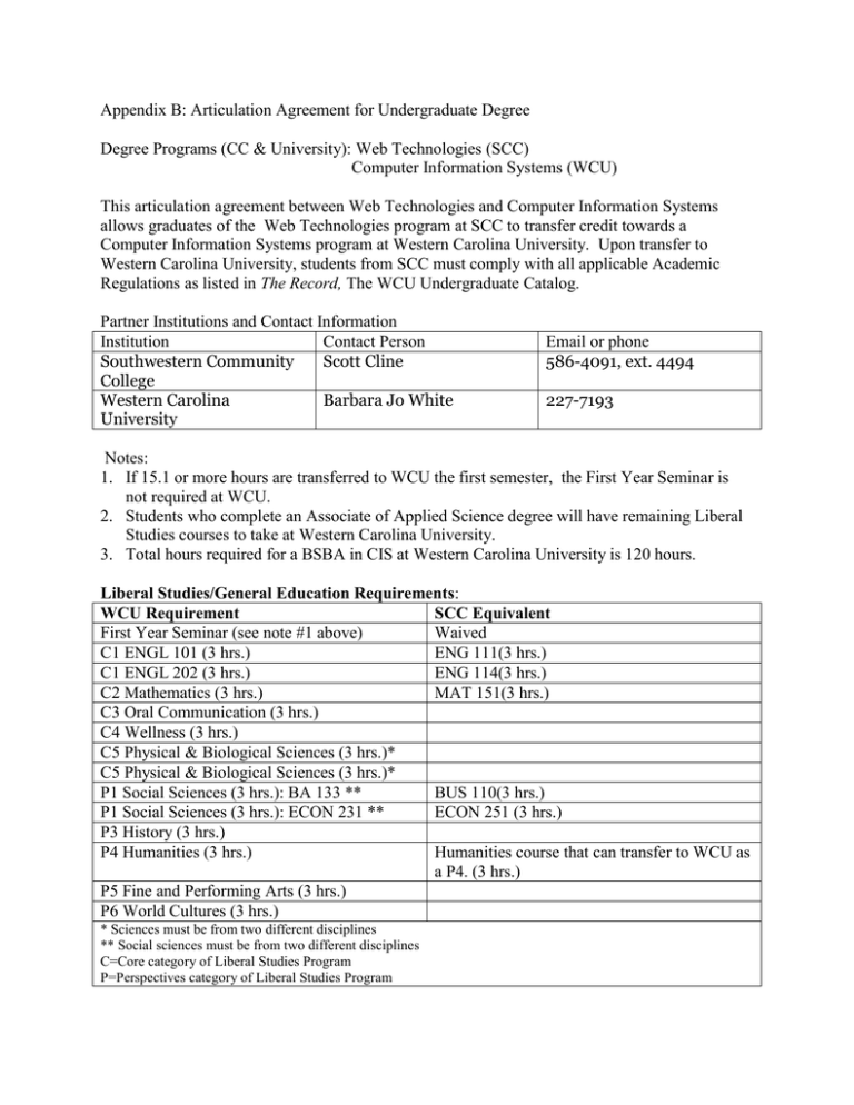 Appendix B: Articulation Agreement For Undergraduate Degree