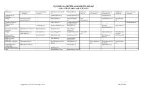 ELECTED COMMITTEE ASSIGNMENTS 2012-2013 COLLEGE OF ARTS AND SCIENCES