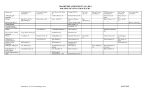 COMMITTEE ASSIGNMENTS 2013-2014 COLLEGE OF ARTS AND SCIENCES