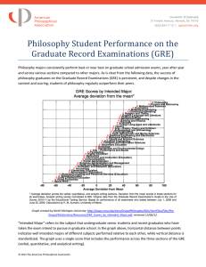 Philosophy Student Performance on the Graduate Record Examinations (GRE)