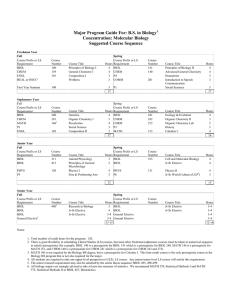 Major Program Guide For: B.S. in Biology  Concentration: Molecular Biology