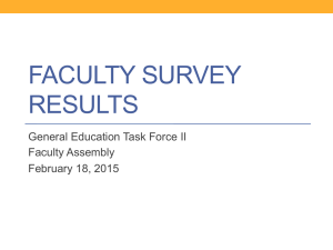 FACULTY SURVEY RESULTS General Education Task Force II Faculty Assembly