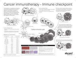 Cancer immunotherapy - Immune checkpoint