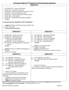 Curriculum Guide for 2 degree B.S. Ed in Elementary Education SEMESTER 1