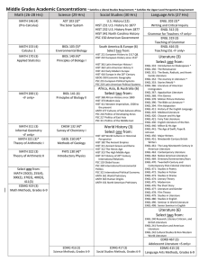 Middle Grades Academic Concentrations Math (26-28 Hrs) Science (29 Hrs)