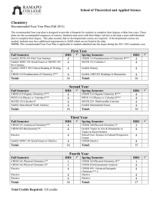 Chemistry School of Theoretical and Applied Science Recommended Four-Year Plan (Fall 2011)