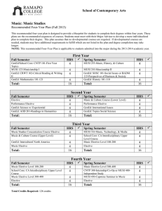 Music: Music Studies School of Contemporary Arts Recommended Four-Year Plan (Fall 2013)