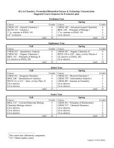 B.S. in Chemistry, Premedical/Biomedical Science &amp; Technology Concentration