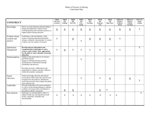 Master of Science in Nursing Curriculum Map