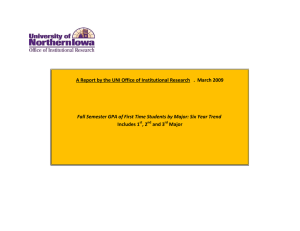 A Report by the UNI Office of Institutional Research  ... Fall Semester GPA of First Time Students by Major: Six...