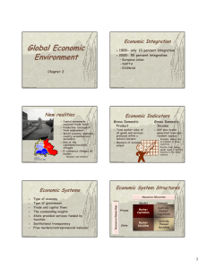 Global Economic Environment