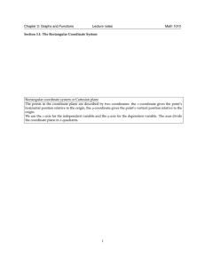 Chapter 3: Graphs and Functions Lecture notes Math 1010