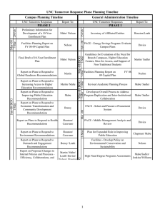 UNC Tomorrow Response Phase Planning Timeline General Administration Timeline Campus Planning Timeline