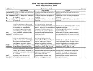 ADMN 5503 - Mid-Management Internship Action Activities Scoring Rubric