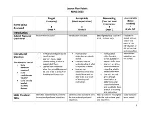 Lesson Plan Rubric RDNG 3603  Target